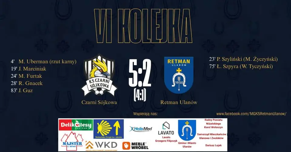 Czarni Sójkowa 5:2 Retman Ulanów – porażka na wyjeździe