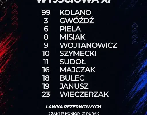 Siarka II Tarnobrzeg kontra Sparta Jeżowe – relacja na żywo z 7. kolejki klasy okręgowej