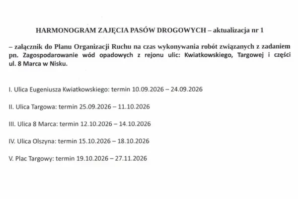 Nisko: nowy harmonogram robót przy zagospodarowaniu wód opadowych