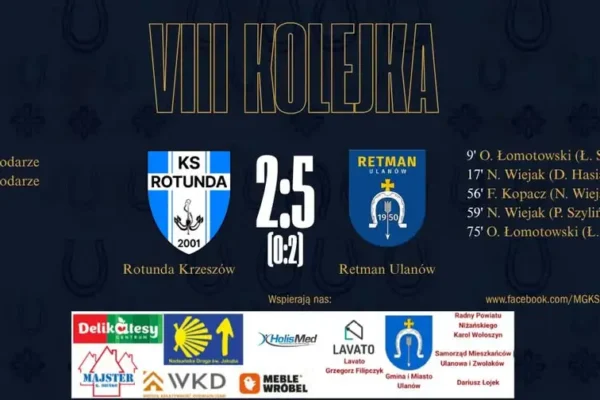 Retman Ulanów wygrywa w Krzeszowie 5:2. Bohaterem Oliwier Łomotowski