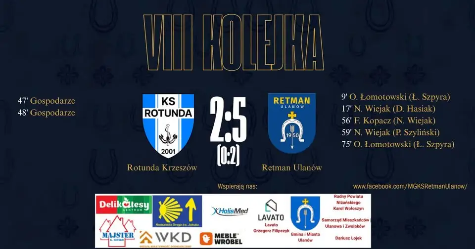 Retman Ulanów wygrywa w Krzeszowie 5:2. Bohaterem Oliwier Łomotowski