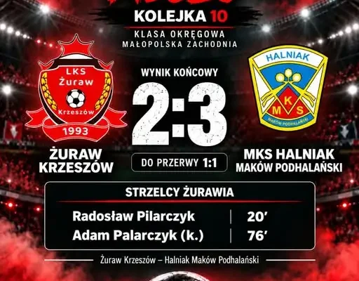 Derby powiatu dla Halniaka. Żuraw Krzeszów przegrywa 2:3