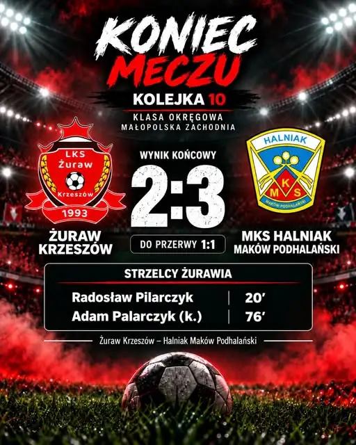Derby powiatu dla Halniaka. Żuraw Krzeszów przegrywa 2:3