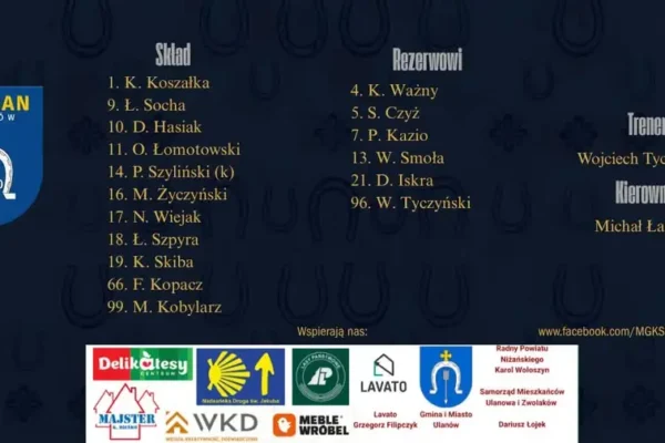 Skład Retmana Ulanów na mecz z Pogoń Leżajsk II – XI kolejka