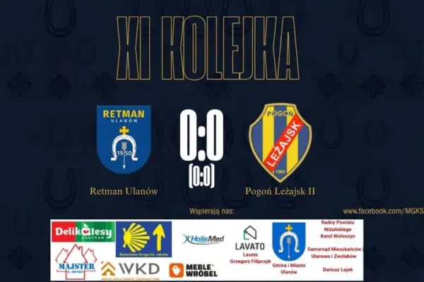 Retman Ulanów bezbramkowo z Pogonią Leżajsk II. Poważna kontuzja obrońcy