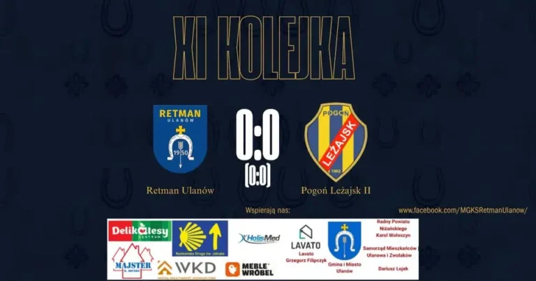 Retman Ulanów bezbramkowo z Pogonią Leżajsk II. Poważna kontuzja obrońcy