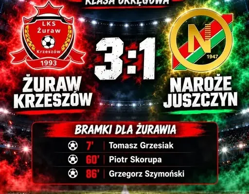 Żuraw Krzeszów wygrywa z Narożem Juszczyn 3:1