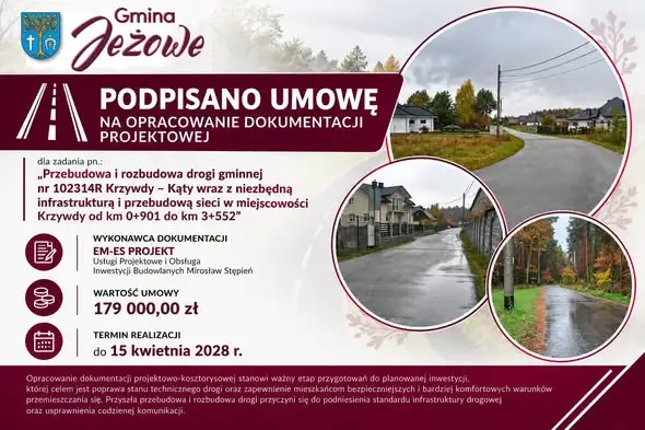 Gmina Jeżowe inwestuje w drogę Krzywdy – Kąty. Umowa na projekt podpisana